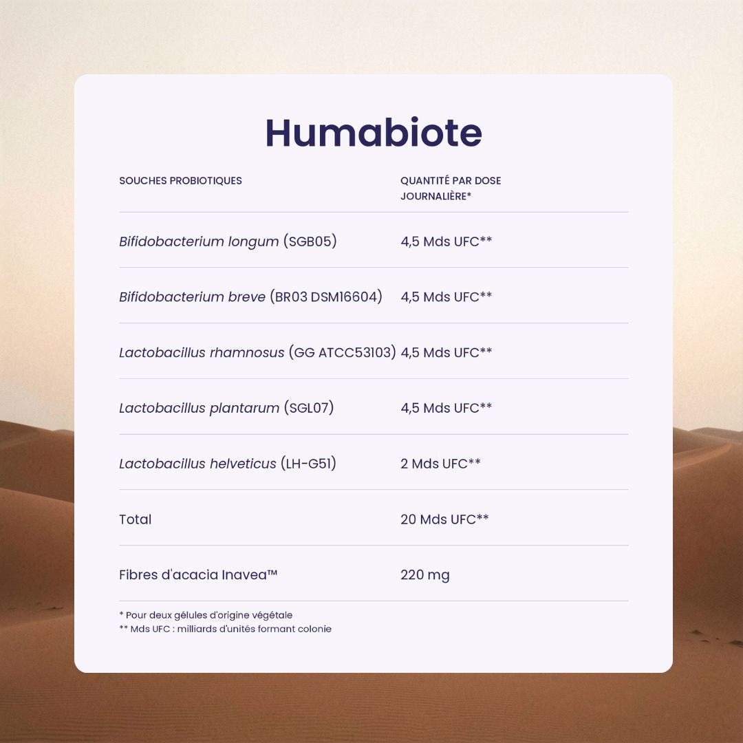 Humabiote