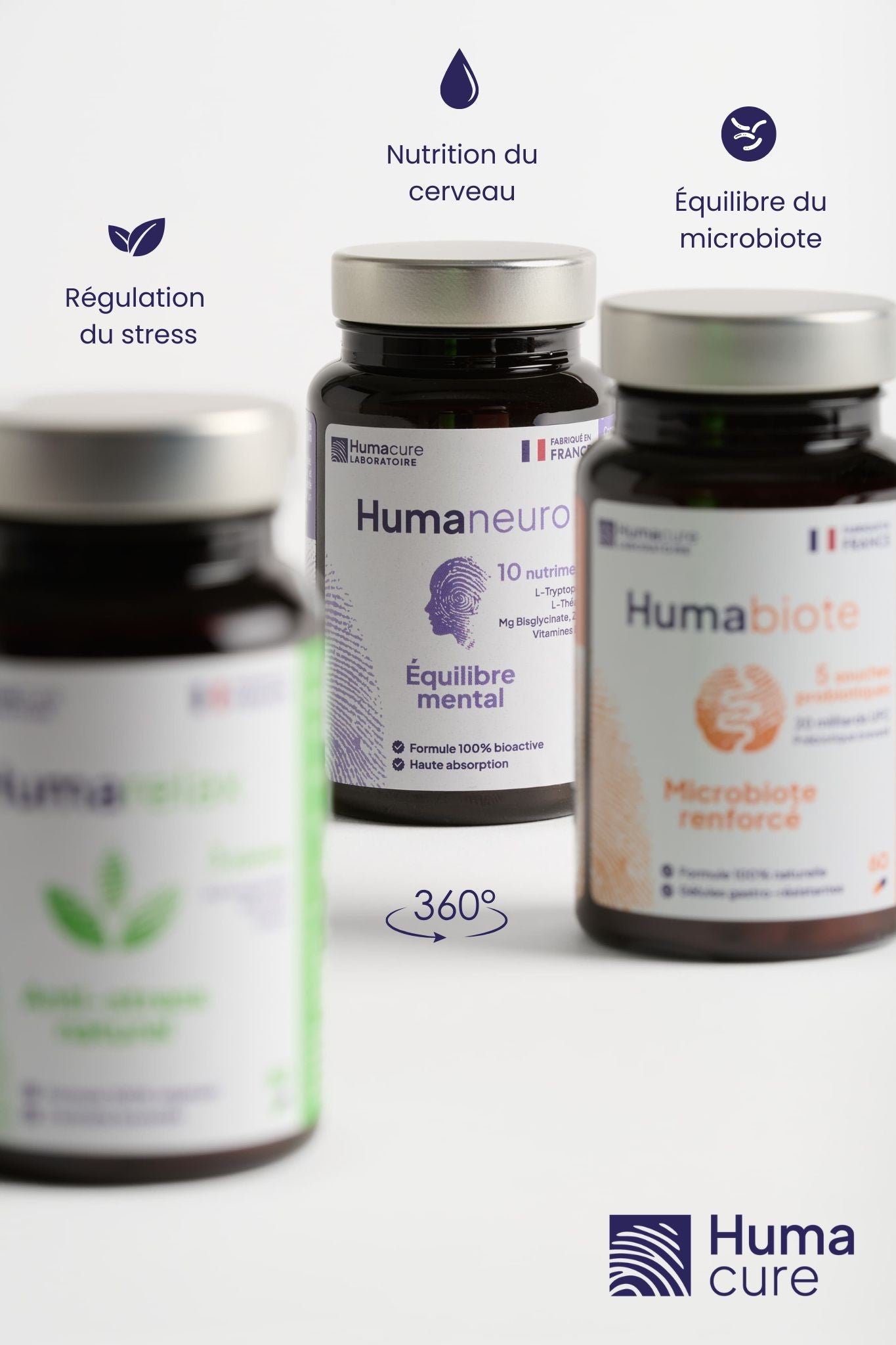 Humacure® 360°