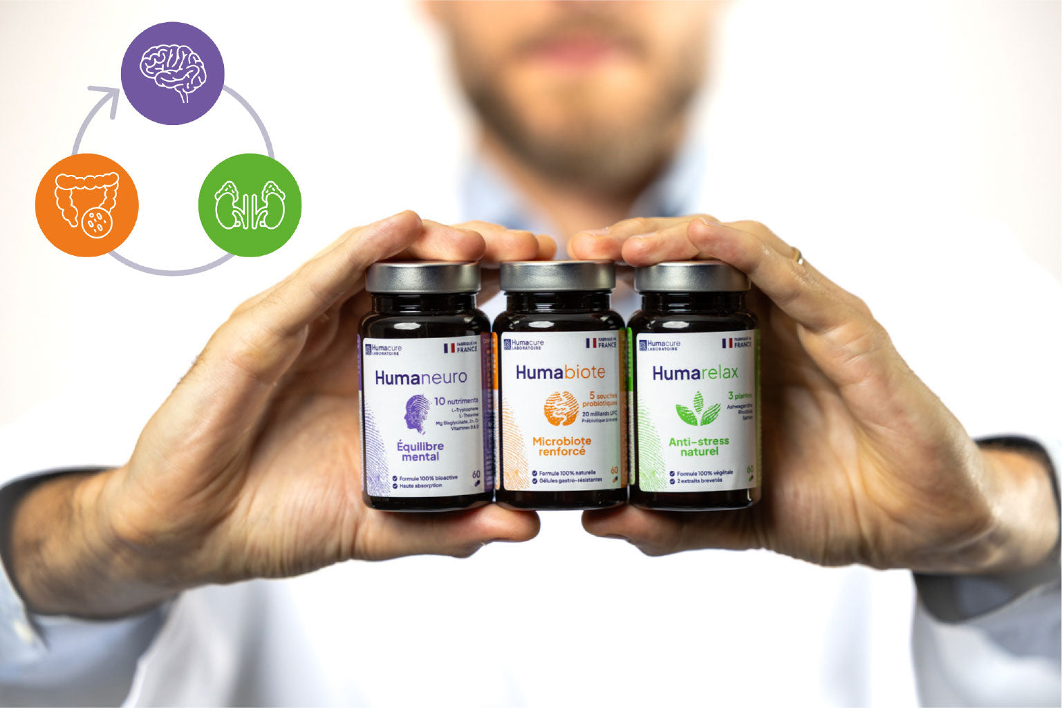 Cure synergique pour le bien-être mental et émotionnel - Nutrition cerveau - Flore intestinale - Régulation du stress