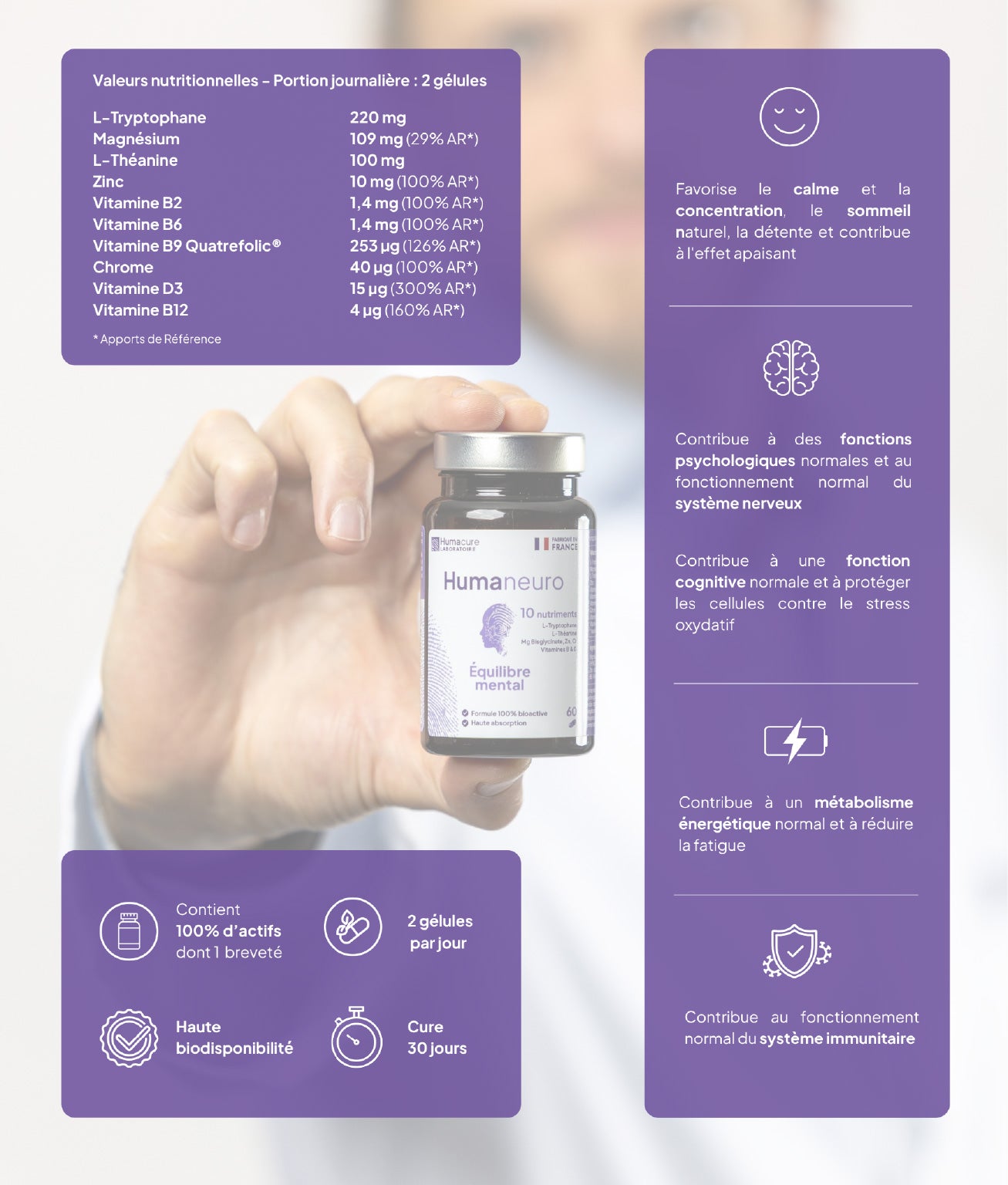 Nutriments essentiels, magnesium, zinc, tryptphane, theanine, vitamines, humeur, sommeil, concentration, clarté mentale